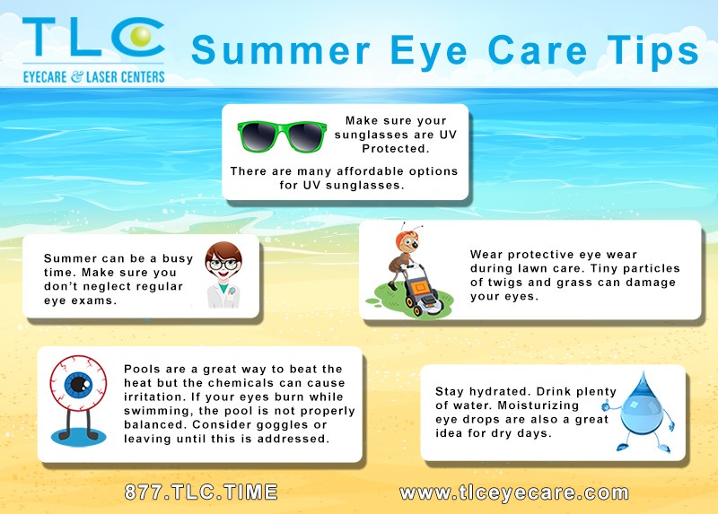 TLC Summer Eye Care TipsSpecialty Eye Institute
